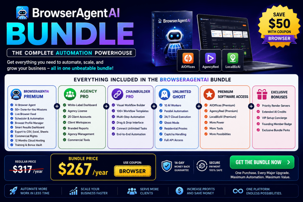 BrowserAgentAI Bundle showing Premium, Agency Pro, ChainBuilder Pro, Unlimited Ghost, premium software access, exclusive bonuses, and $50 bundle discount