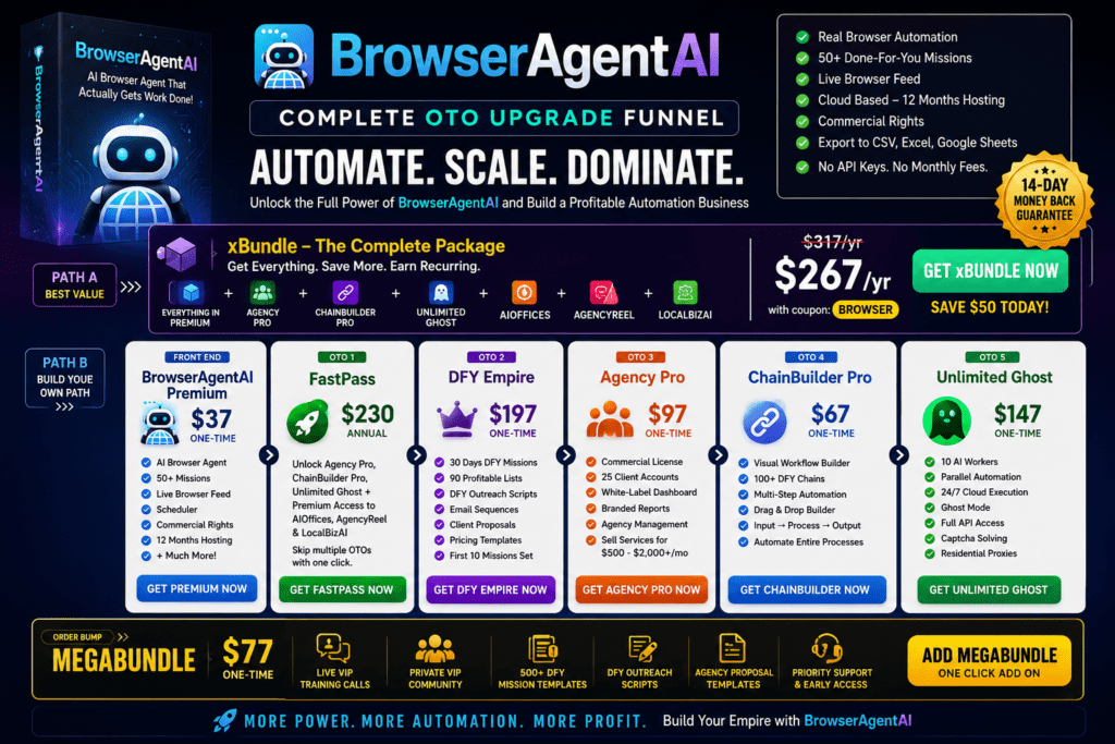 BrowserAgentAI OTO funnel showing Premium, xBundle, FastPass, DFY Empire, Agency Pro, ChainBuilder Pro, Unlimited Ghost, and MegaBundle upgrade path